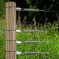 Gallagher Hoekisolator S Versterkt Wit ( -Silky || KWB || Spax Verkoop 012022 5 GALLAGHER