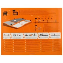 Gallagher M1800i (230v - 14 J) 7 Gallagher M1800i (230v - 14 J) -Silky || KWB || Spax Verkoop 304304 4 GALLAGHER