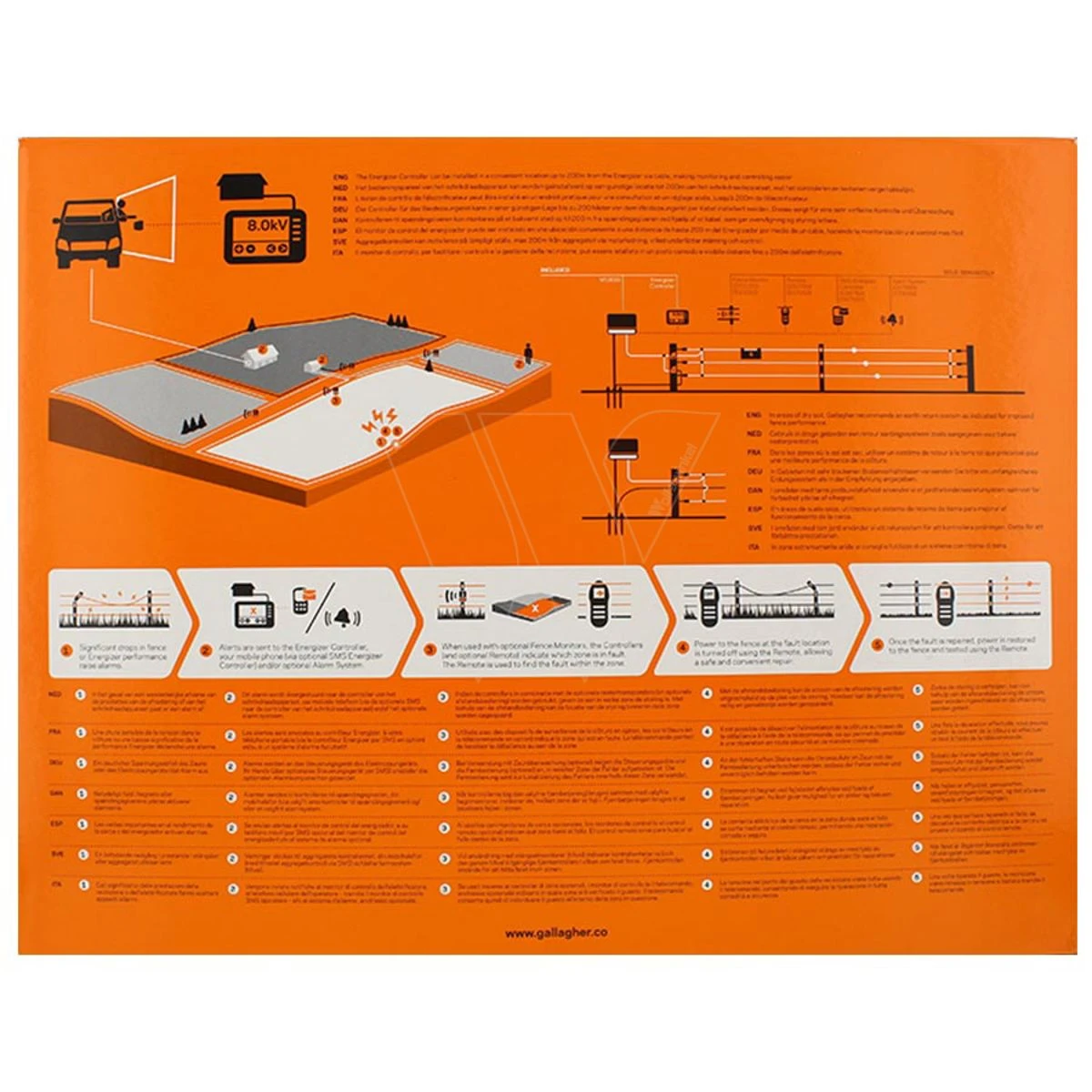 Gallagher M1800i (230v - 14 J) 4 Gallagher M1800i (230v - 14 J) - Afbeelding 4