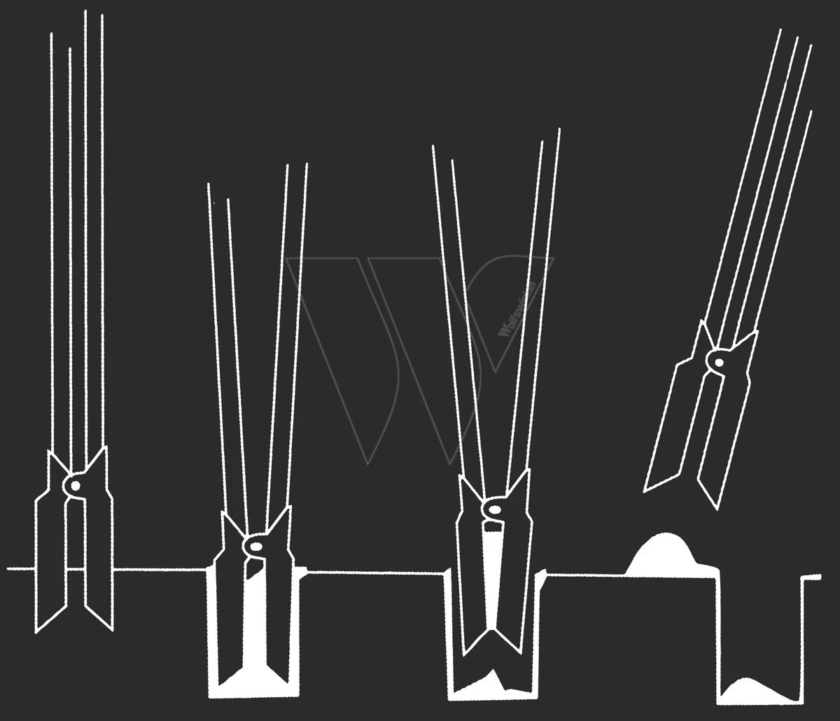 Ideal Gaten Spade / Paalgatheffer 2 Ideal Gaten Spade / Paalgatheffer - Afbeelding 2
