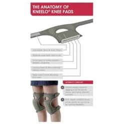 Knie-beschermer Neopreen Waterdicht -Silky || KWB || Spax Verkoop 9269701 4 Knie PAD