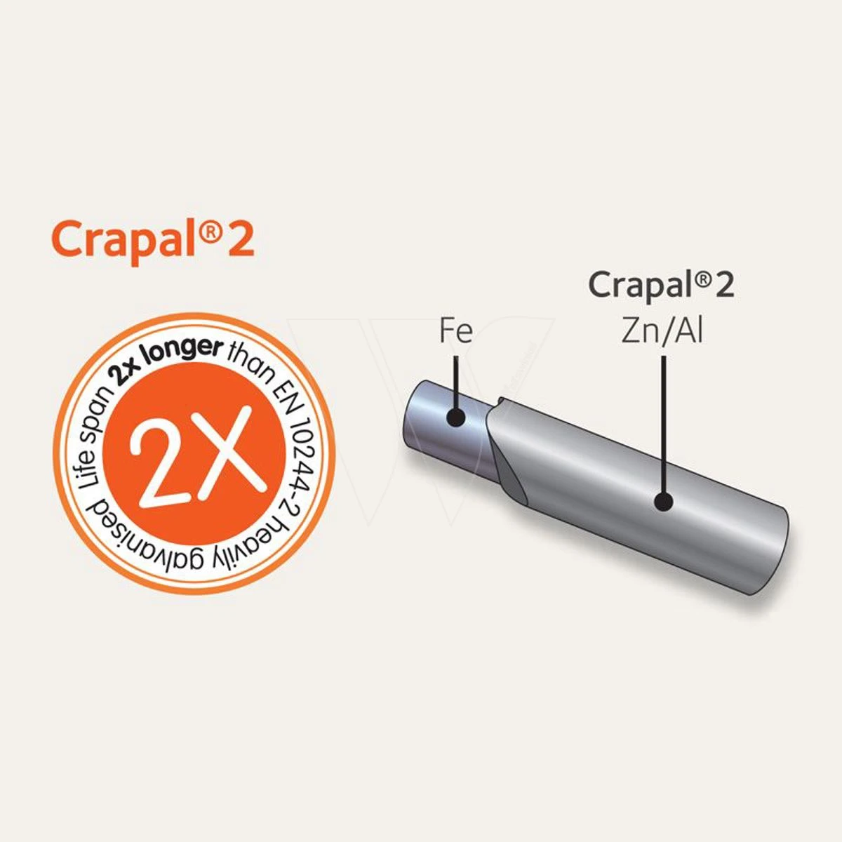 Arcelor Gaas Praire Licht H60x6x15 50m. 5 Arcelor Gaas Praire Licht H60x6x15 50m. - Afbeelding 5